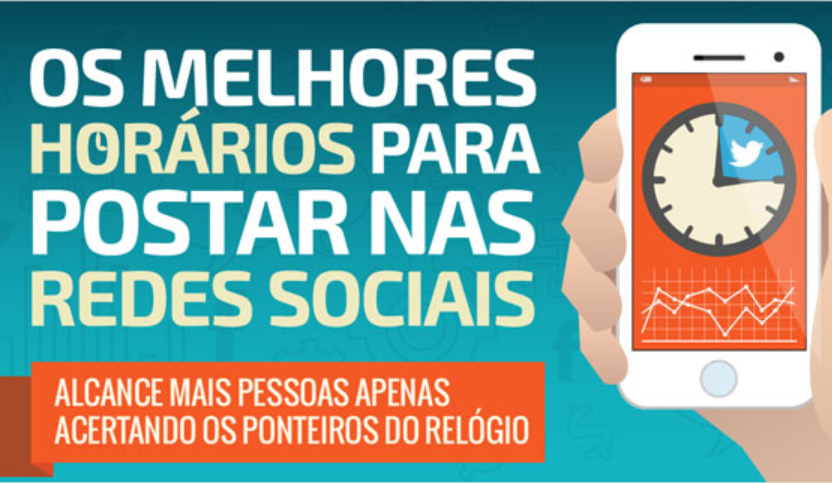 Quais os melhores horários para postar nas Redes Sociais? Infográfico